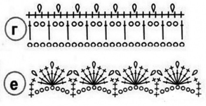 63f03a28cfbaf5088d63e300c949ac43-2