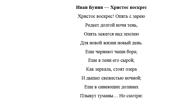 Фет христос. Бунин Христос воскрес. Стихотворение Христос воскрес Фет.