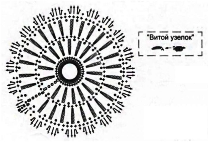 88d92d486c844ecd73f14fe4622927a3