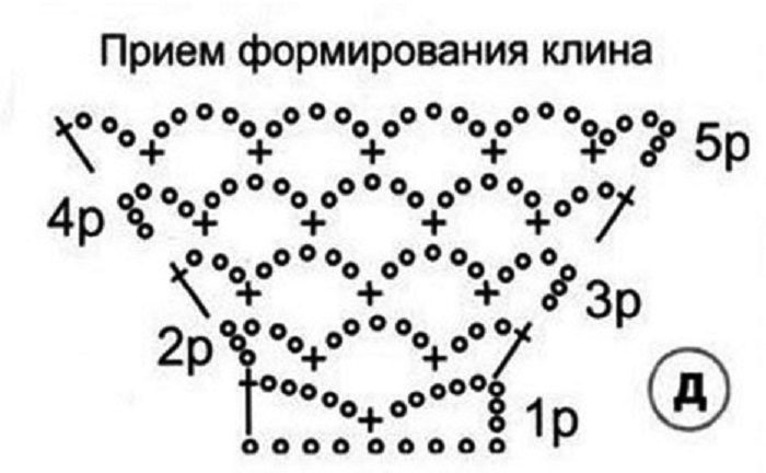 8a5fe6686d40031515530f4ed72969b4