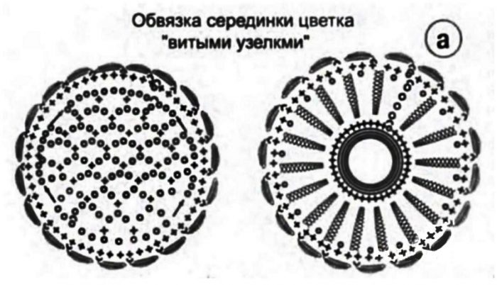 dd17afc21306a53ac7db5f0f660a615e