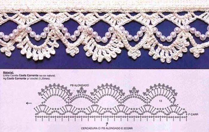 kru4ok-ru-naryadnoe-plat-e-dlya-devochki-kryuchkom-rabota-muhinoy-ol-gi-311195-700x443