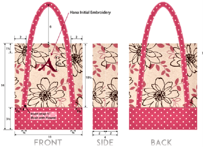 2341-travel-trio-tote-diagram2_0