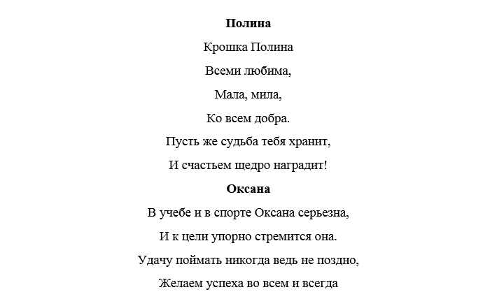 Стих на выпускной 11 класс от родителей. Стих про выпускной небольшой. Небольшой стих выпускникам. Стих на выпускной 4 класс маленький. Стихи с именами на выпускной 9 классу.