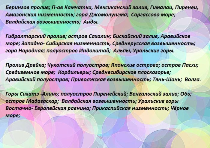 geografiya-pokazhite-na-karte