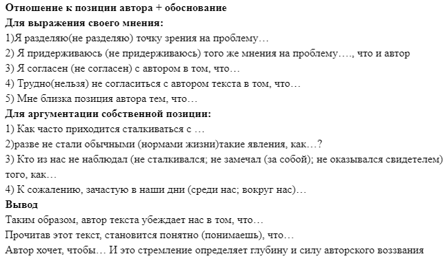 Как писать сочинение по русскому