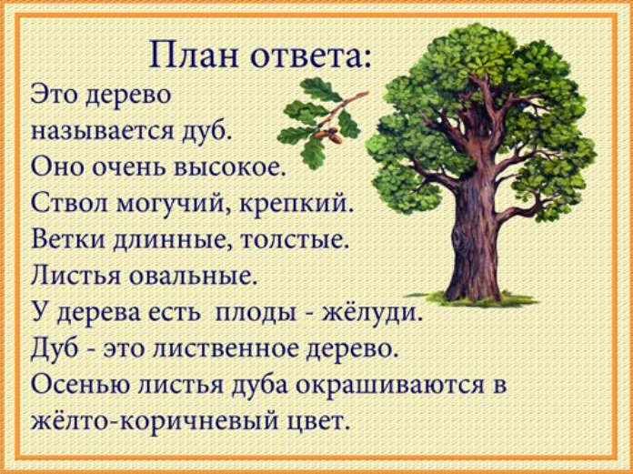 Выберите любой рисунок для составления описательного текста 2 класс