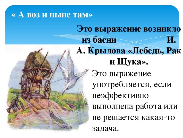 Воз там. А воз и ныне там. Крылатое выражение а воз и ныне там. А воз и ныне там басня. Басня Крылова а воз и ныне там.