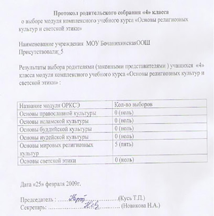 Протокол по выбору модуля. Протоколы родительского комитета класса. Протокол выборов родительского комитета школы. Отчеты родительского комитета в детском саду. Отчет по родительскому собранию.