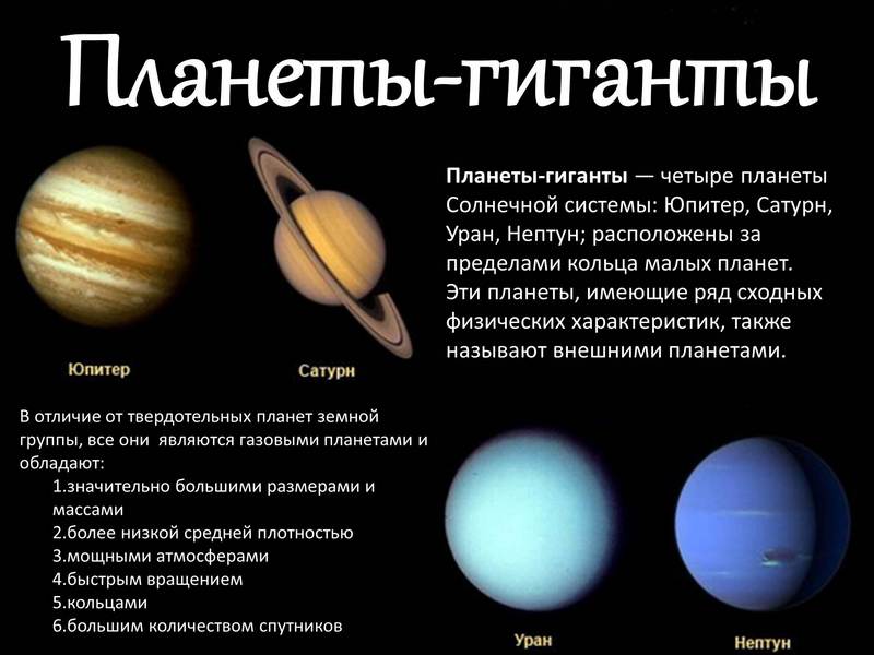 Исторические и современные астрономические символы