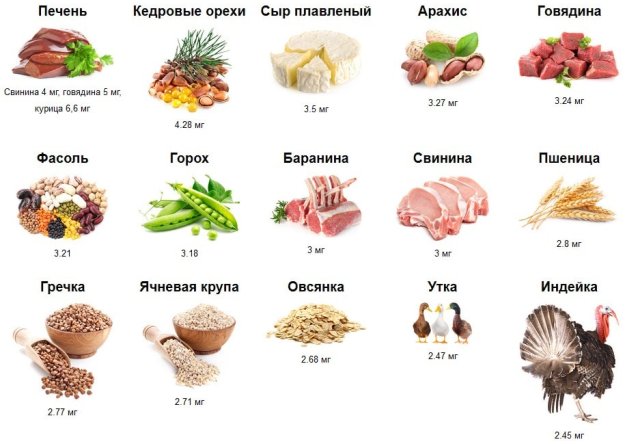 kollagen_dlya_sustavov_i_svyazok__produkty_soderzhaschie_kollagen_4