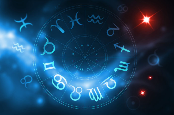 zodiac wheel