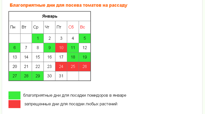 Календарь высадки перца в грунт. Благоприятные дни для посадки рассады помидор. Благоприятные дни для посадки перца и томатов. Благоприятные дни для рассады томатов. Благоприятные дни для посева томатов.