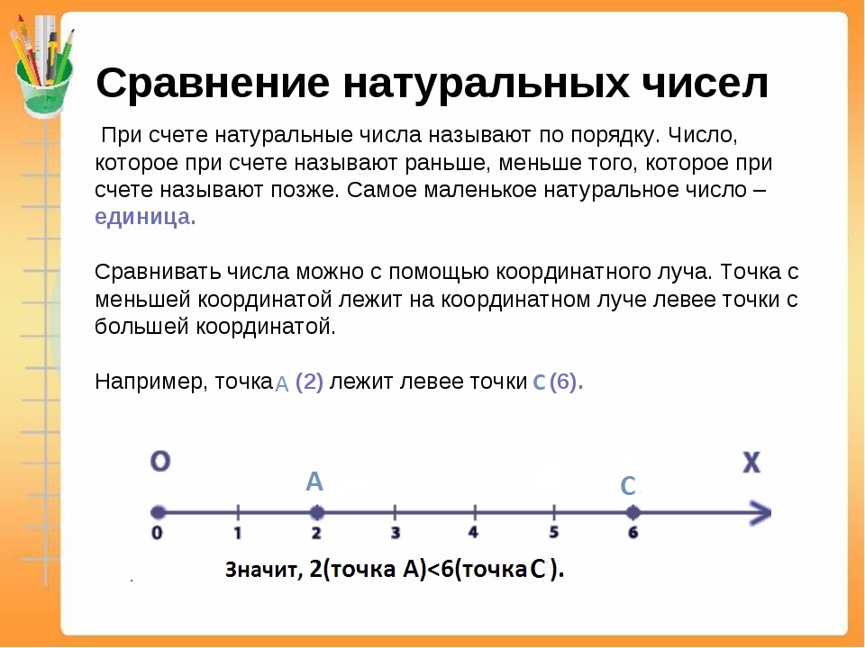 Сравнение чисел презентация