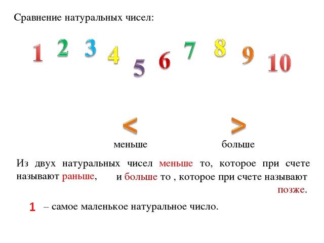 111