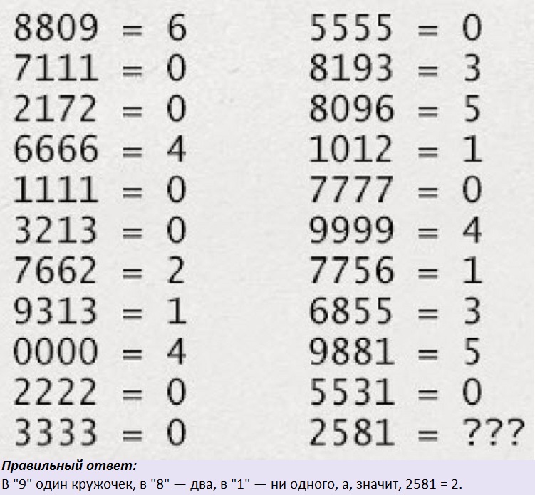 Головоломки с цифрами в картинках