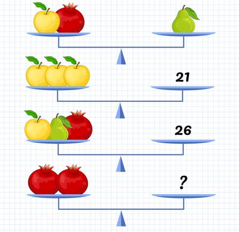 Решение предметов 1 класса. Арифметические задачи в картинках. Задачи по математике в картинках. Задачи с фруктами на логику. Логические головоломки.