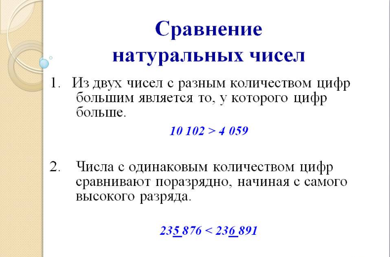 Натуральные числа имеющие. Правило сравнения натуральных чисел 5 класс. Как сравнить два натуральных числа. Правила сравнения чисел 5 класс. Как сравнить 2 натуральных числа.