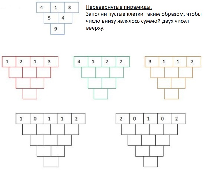 На шаре кроссворд