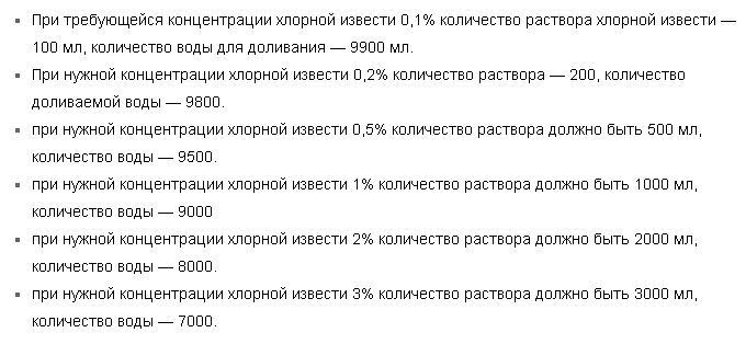 0 5 раствор хлорной извести. Приготовление 10 раствора хлорной извести.