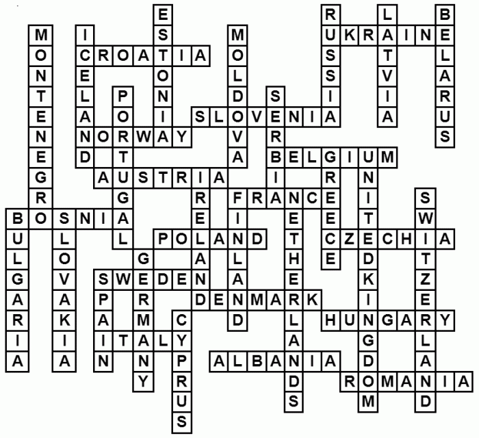 Кроссворд по странам европы. Кроссворд на тему европейские государства.
