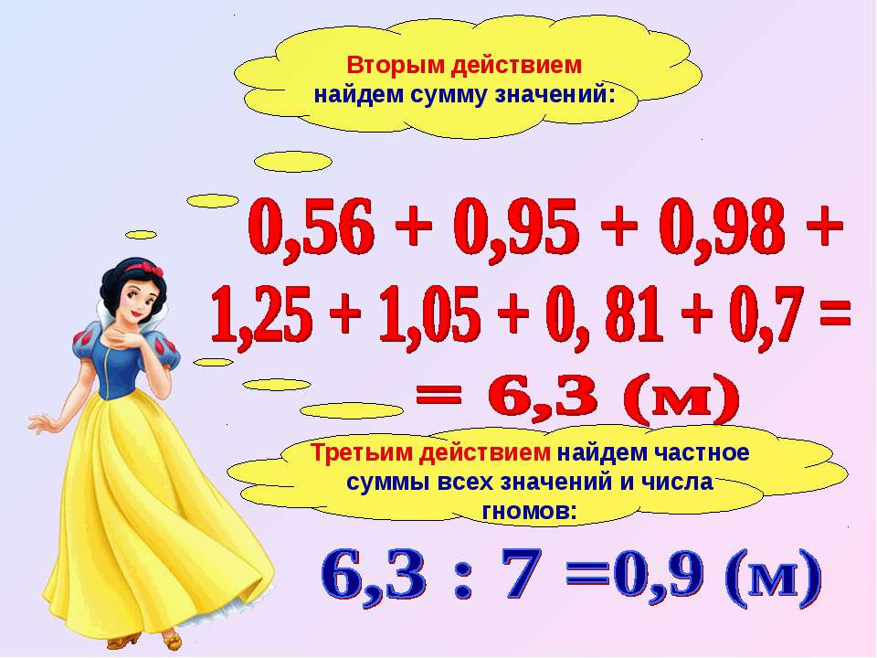 Математика 5 класс среднее арифметическое презентация