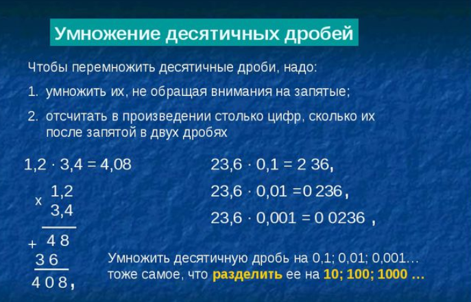 Повторение натуральные числа 5 класс мерзляк презентация