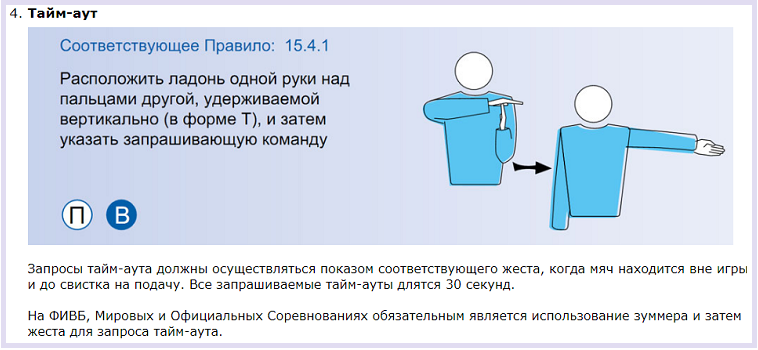 Соответствует регламенту. Жест судьи в волейболе тайм АЦИ. Жест судьи тайм аут. Жест тайм аут в волейболе. Жест судьи в волейболе аут.