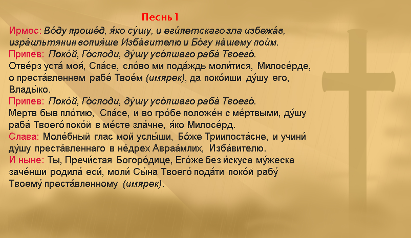 Молитвы, которые читают при погребении. Какую молитву читает священник на похоронах. Какую молитву читать на 8 день после похорон. Молитва читаемая 31 декабря.