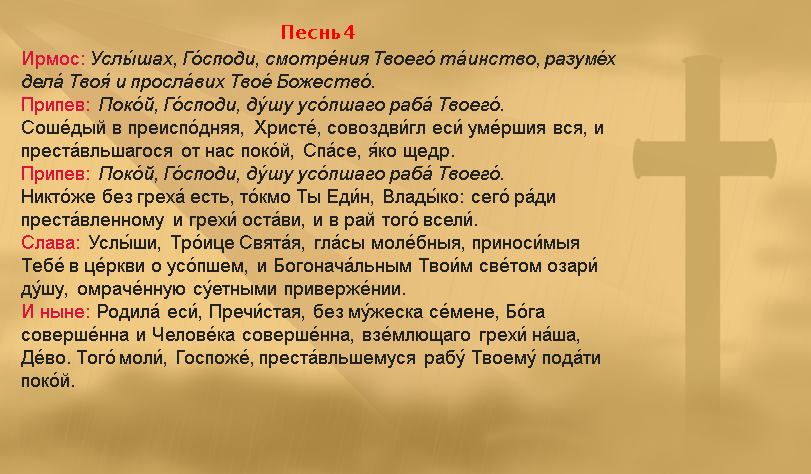 Молитвы читаемые дома до 40 дней. Молитва на смерть. Молитва об усопших родственниках. Молитва об усопшем на кладбище. Молитва после смерти человека.