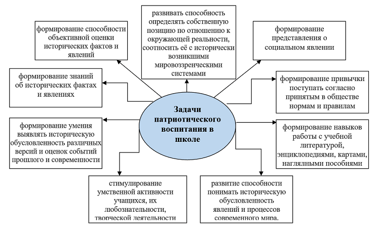 patr574a84uouv