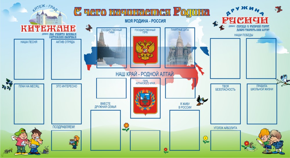 Стенд по патриотическому воспитанию в доу картинки