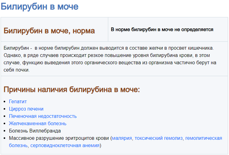 15mitbyu