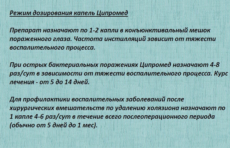 234ukevnprolcipromed