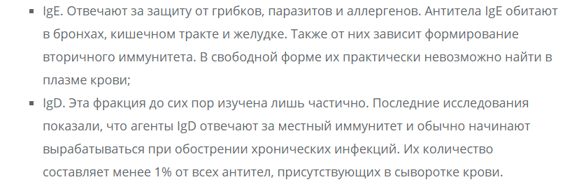 2fivaproldzhye