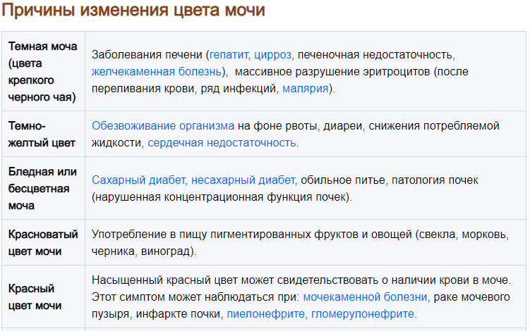 3zhdlim