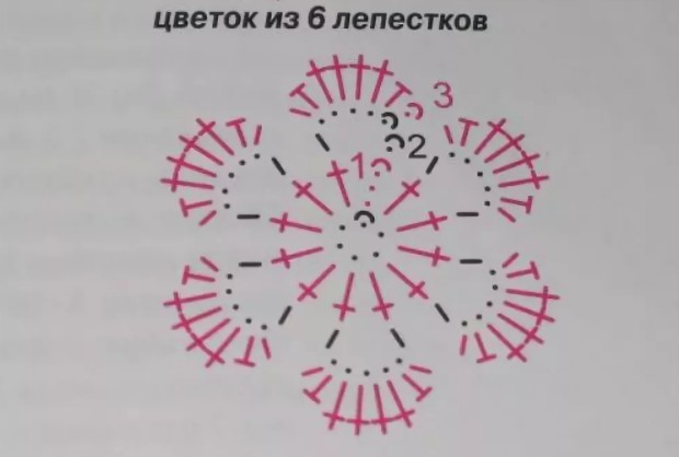 Цветок из крючка для начинающих схема