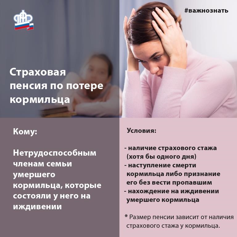 Социальная пенсия по потере. Пенсия по потере Кормильц. Перси по потери кормильца. Пегсия плтпотери кормильца. Пенся по потере ко рмльца.