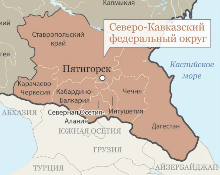 Роль северного кавказа