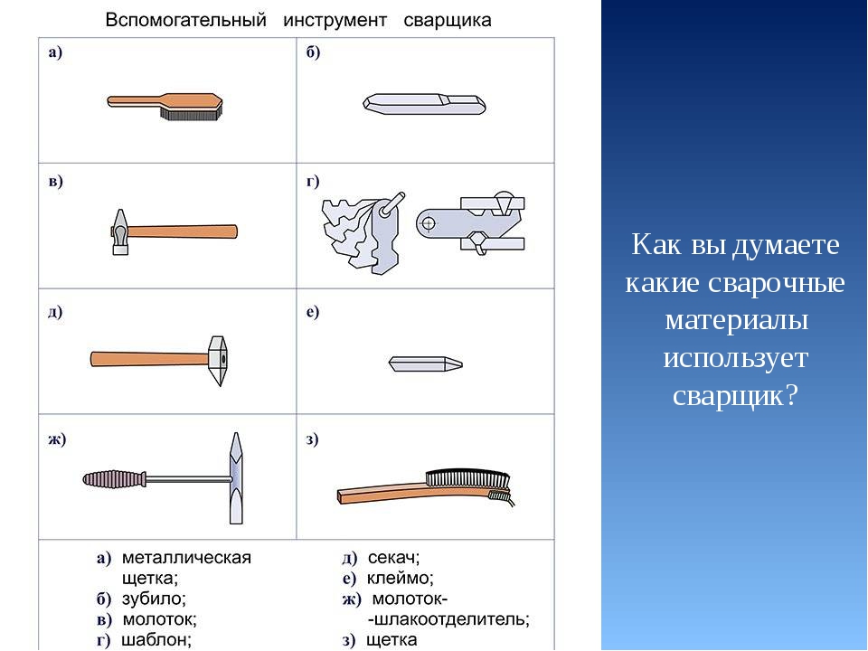 Инструменты сварщика рисунок