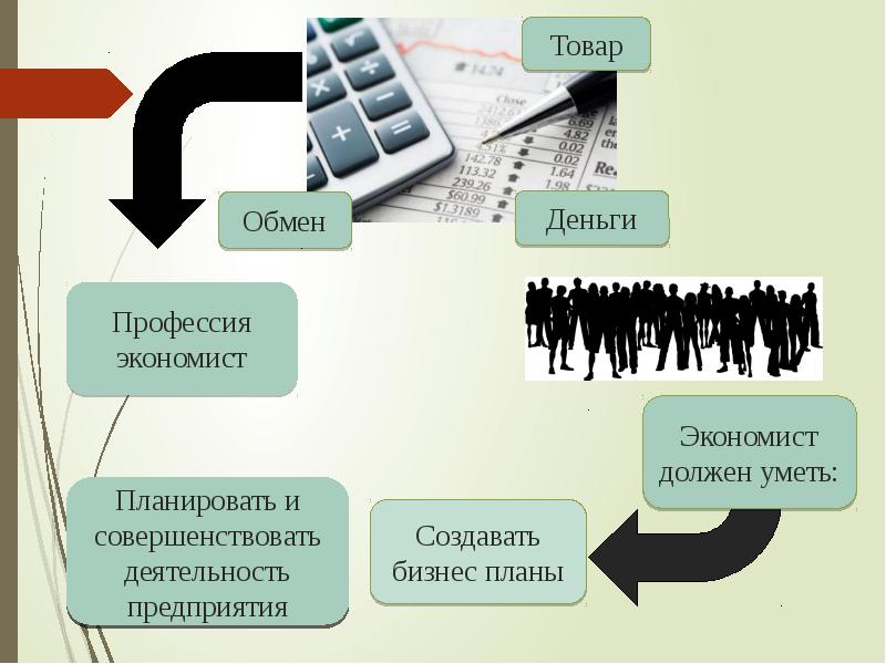 Проект профессии 2 класс окружающий мир экономист