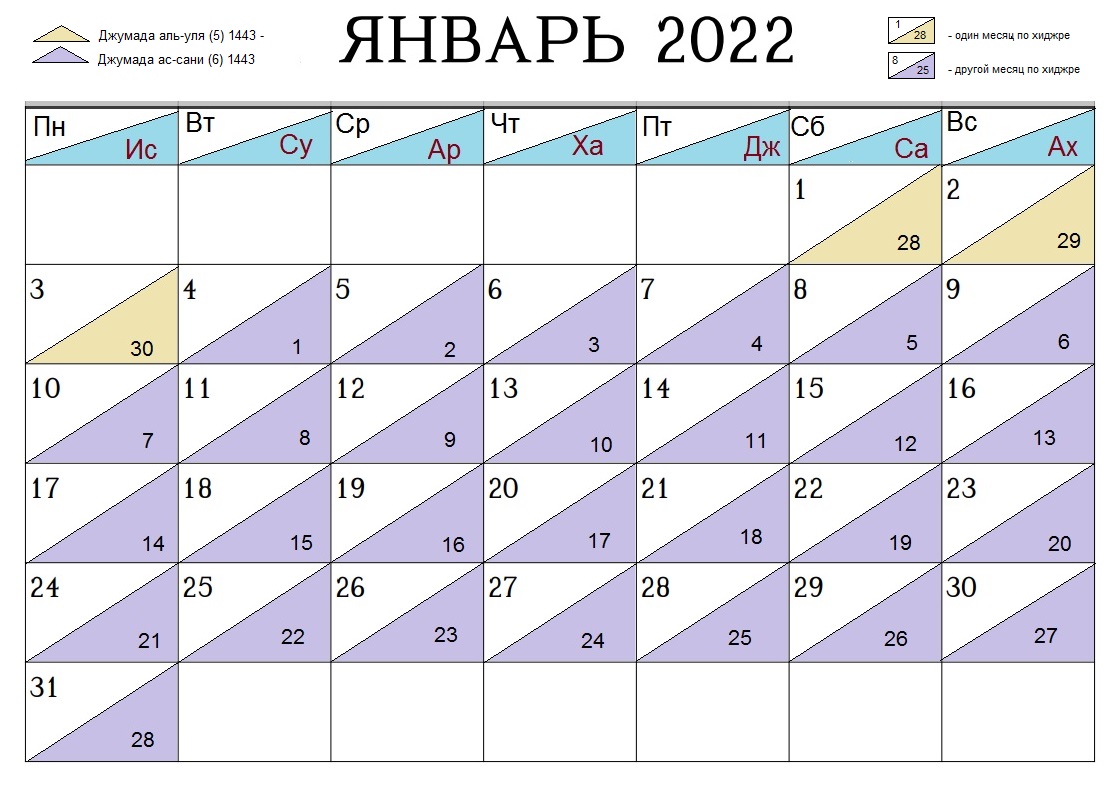 Расписание 2022. Календарь хиджры 2022. Исламский календарь 2022. Мусульман календарь 2022. Месяцы по Хиджре 2022.