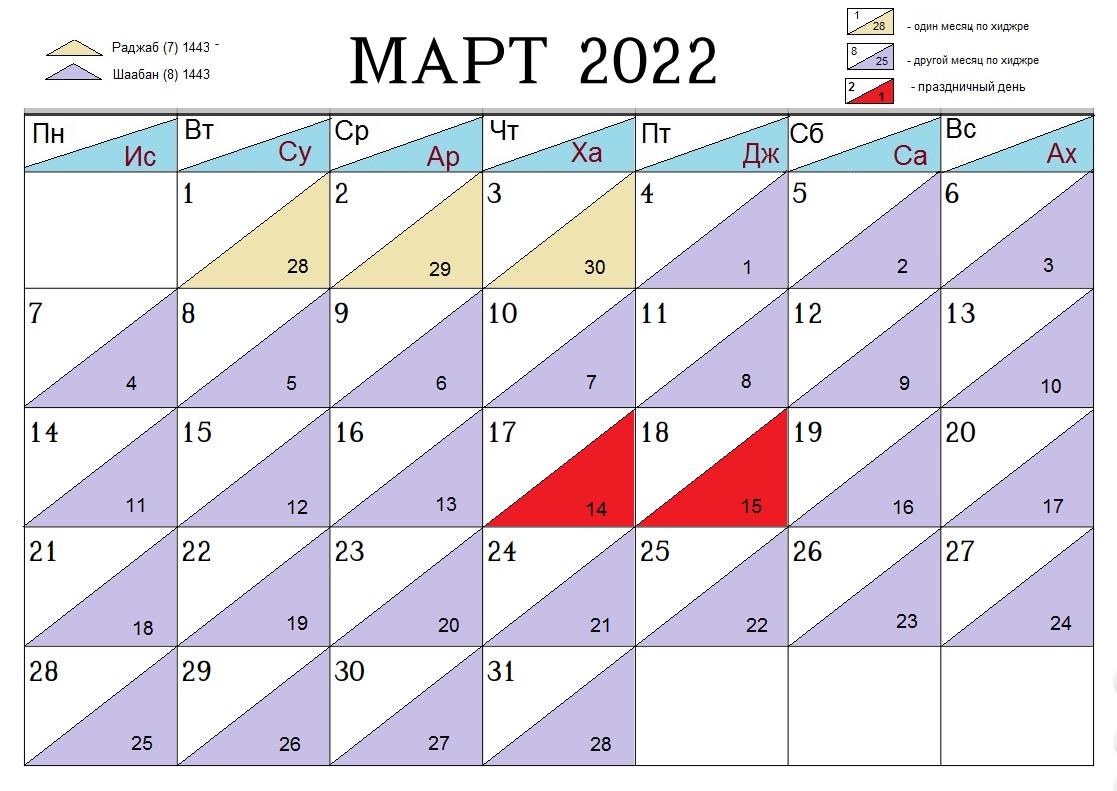 Мусульманские посты календарь. Календарь праздников мусульман 2022. Календарь беременности 2022 мусульманская. Праздники мусульман в 2022 году. Мусульманский календарь 2022 года с праздничными днями и постами.