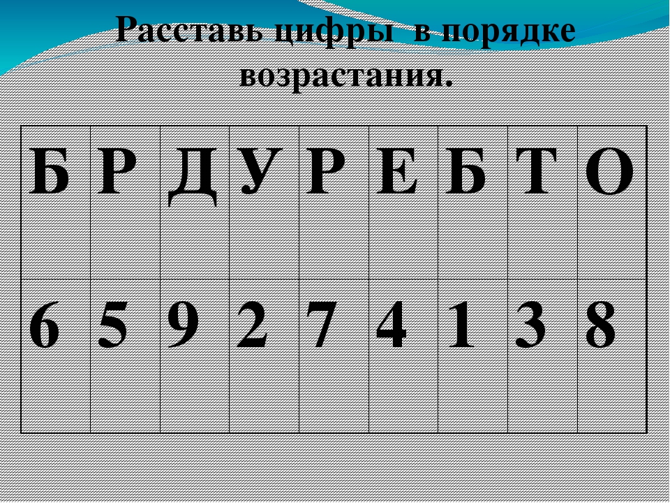 Порядка 6 букв. Расставь цифры в порядке. Расставь цифры по порядку. Цифры в порядке возрастания. Расставьте цифры по порядку.