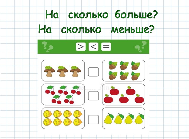 Презентация больше меньше равно 1 класс