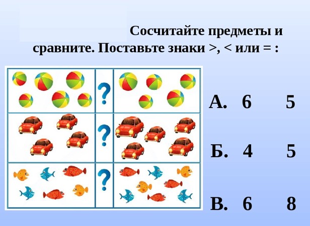 Сравни и поставь знаки. Сосчитай предметы поставь знаки. Математика для дошкольников постановка знаков. Поставь знак + или -. Сравни. Поставь знаки < > или =..