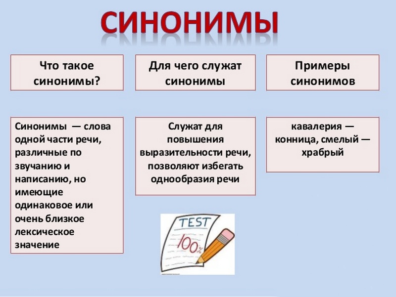 Два использования