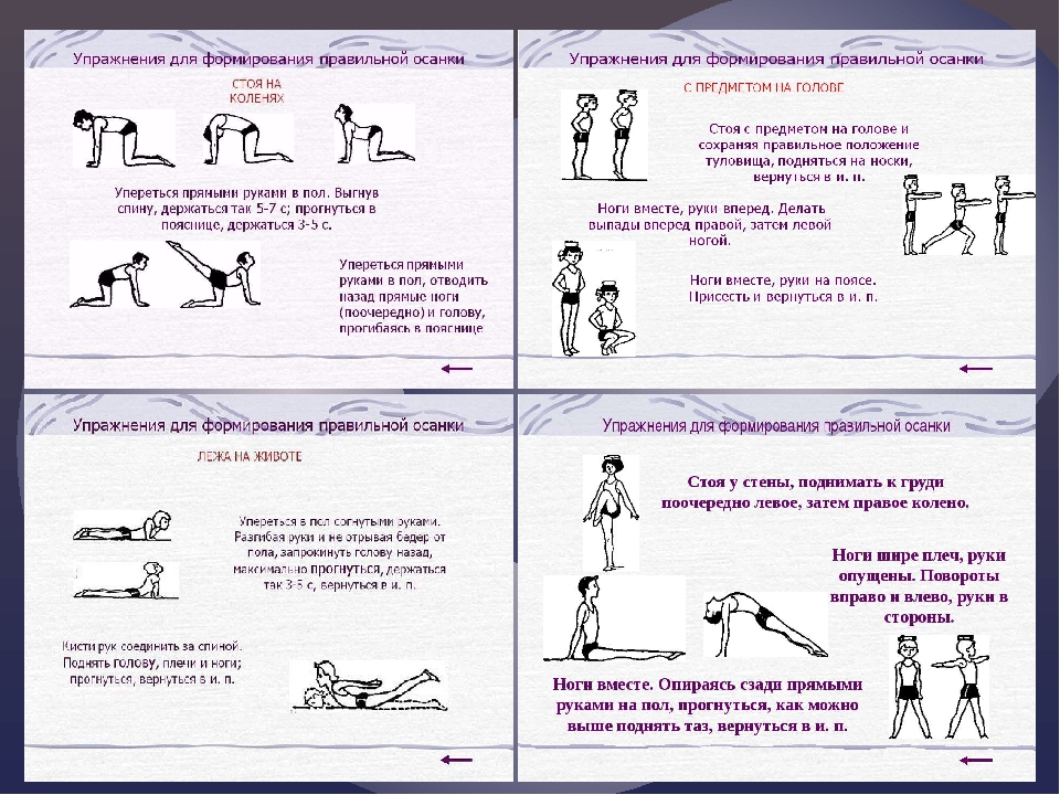 Правильно подобранные упражнения. Упражнения для поддержания правильной осанки. Комплекс упражнений для формирования осанки. Упражнения для сохранения и поддержания правильной осанки. Упражнения для коррекции осанки по физической культуре.