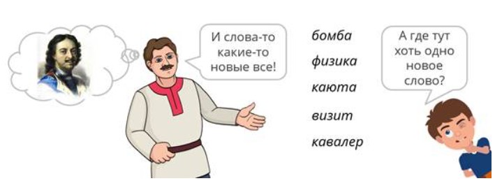 Слово приезд. Визит слово. Неологизмы профессии.