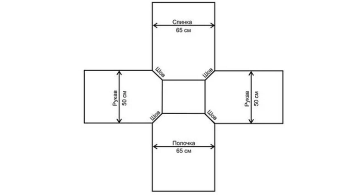 Блузка крестьянка на девочку: выкройка
